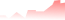 Elitecapmarket